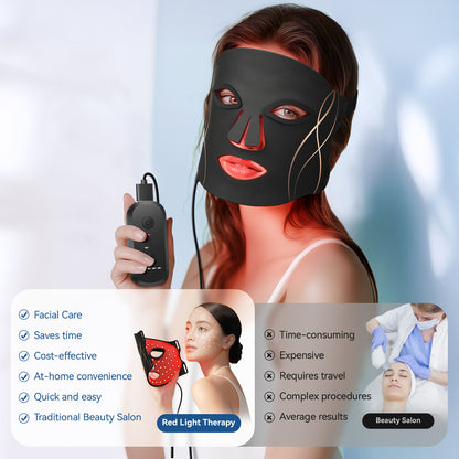 LED Light Therapy Mask Skin Care Mask, LED Red 630±5nm & NIR 830nm Wavelength for Home Use