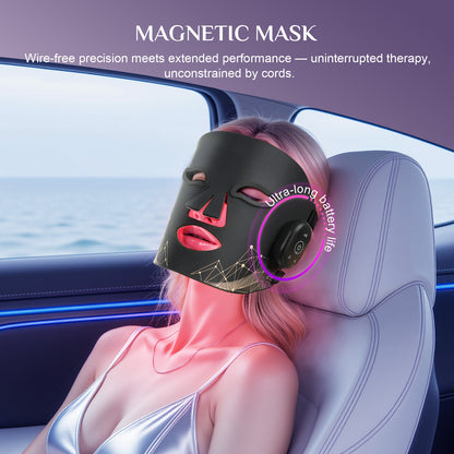 Red Light Therapy Mask for Face, Glow Wireless LED Face Mask Light Therapy with Near-Infrared Red Light (NIR), Body Beauty Machine for Care at Home