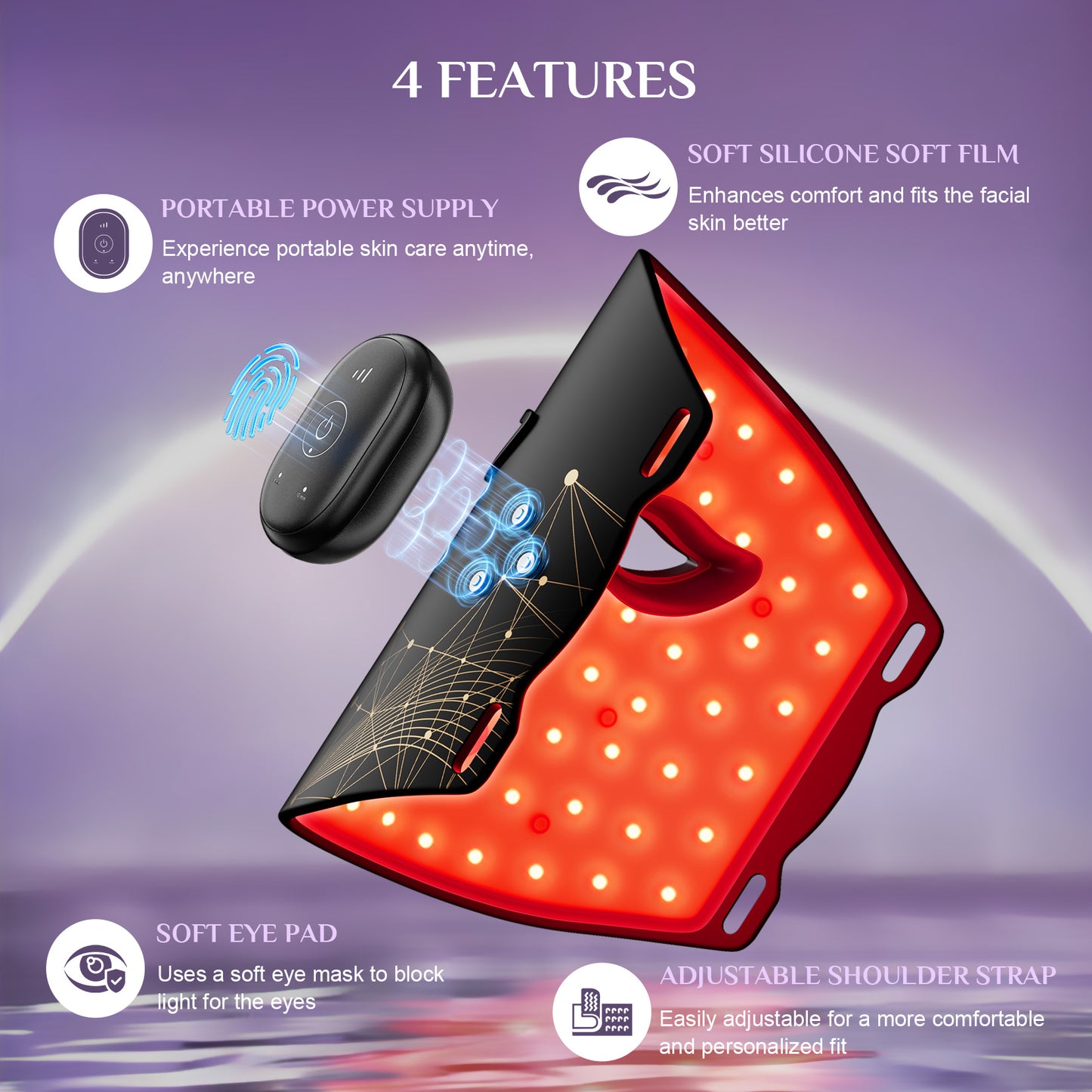 Red Light Therapy Mask for Face, Glow Wireless LED Face Mask Light Therapy with Near-Infrared Red Light (NIR), Body Beauty Machine for Care at Home