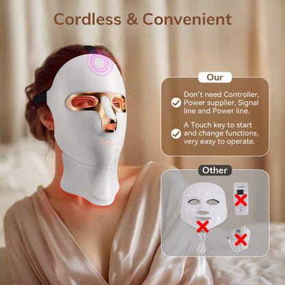 Red Light Therapy Mask for Face,Cordless LED Face Mask Light Therapy,USB C Rechargeable,Infrared Lights Masks for Home Working Travel Yoga Sleep